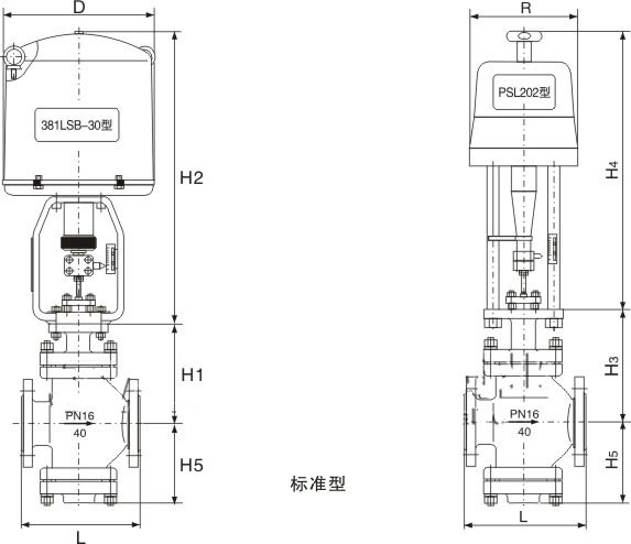 電動雙座調(diào)節(jié)閥尺寸